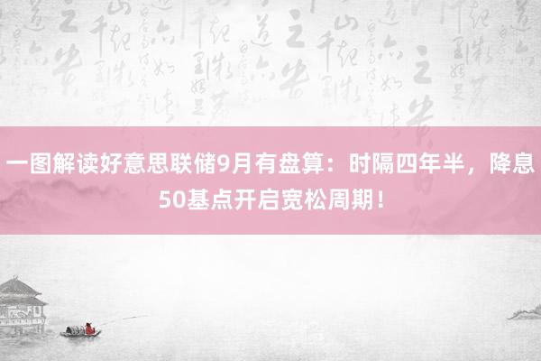 一图解读好意思联储9月有盘算：时隔四年半，降息50基点开启宽松周期！