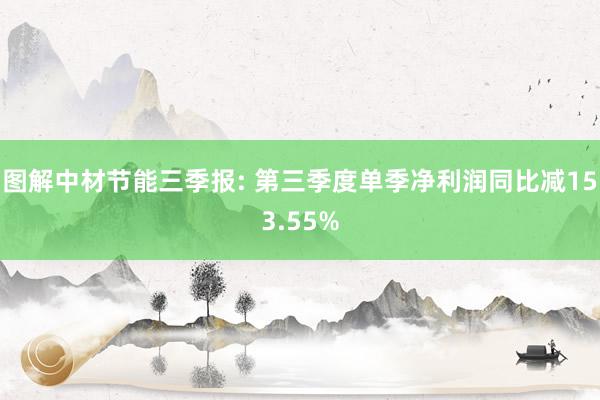 图解中材节能三季报: 第三季度单季净利润同比减153.55%